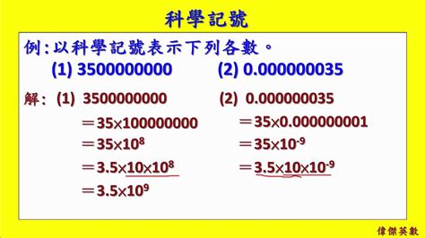 科學記號是什麼|什麼是科學記號，如何使用？